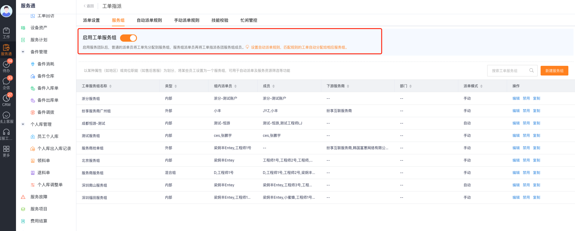 启用服务商门户与外部服务组流程