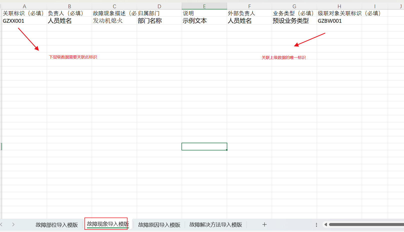故障现象导入模板示例