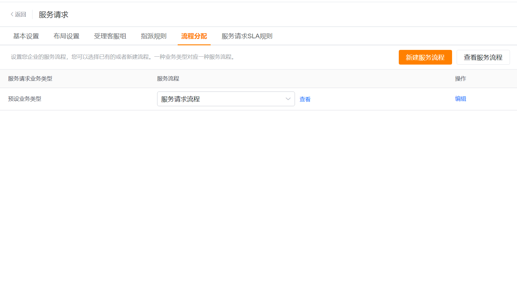 为服务请求业务类型配置服务流程