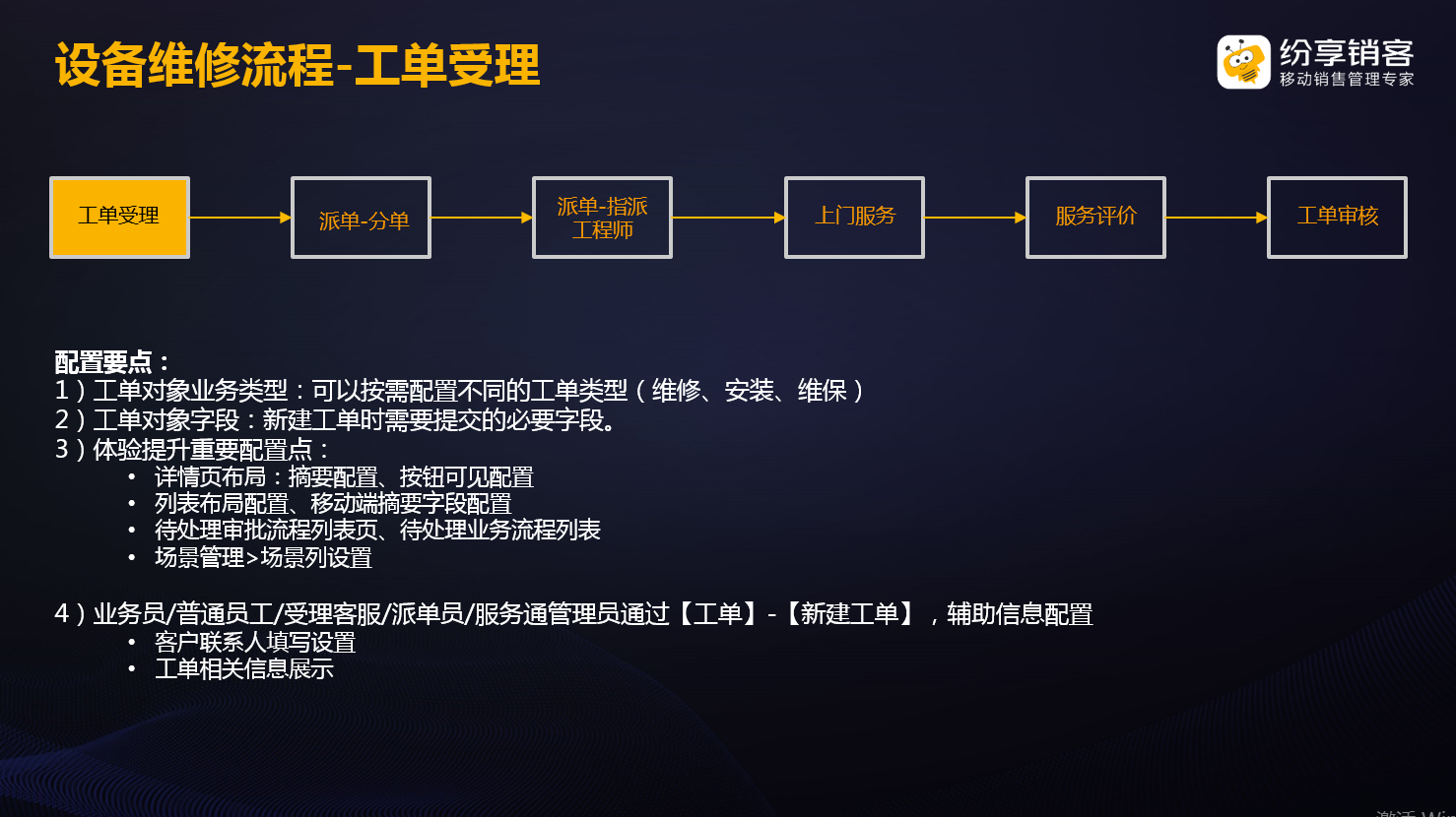 Refer to the work order process configuration example configuration interface example