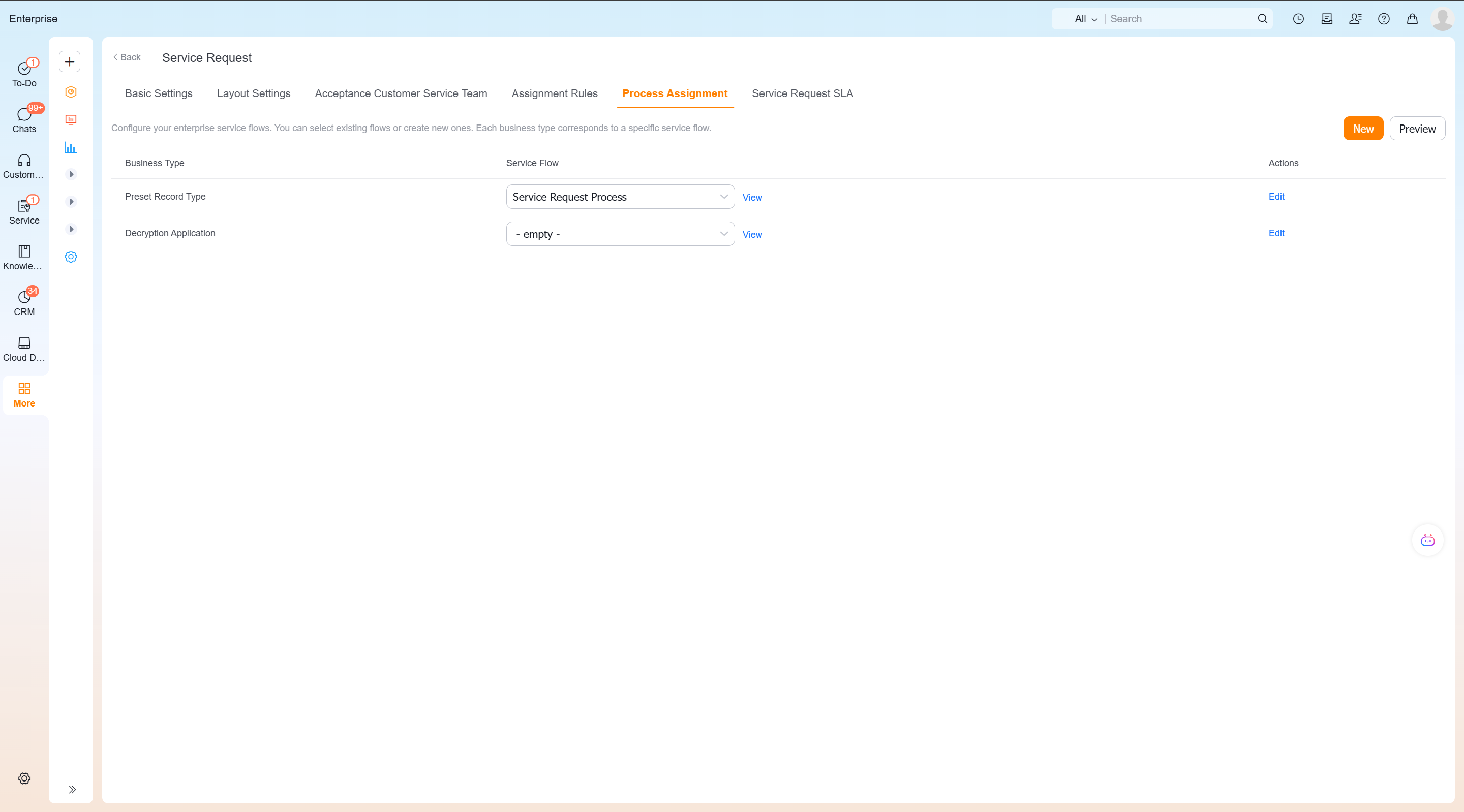 Configure service process for service request business type