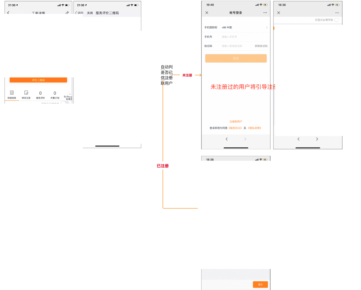 Registration and login judgment in QR code review